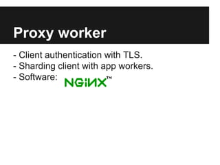 Proxy worker 
- Client authentication with TLS. 
- Sharding client with app workers. 
- Software: 
 