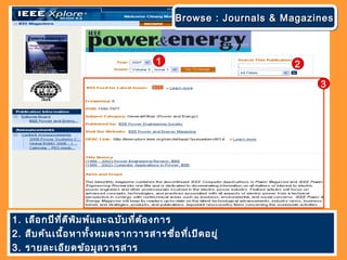 1. เลือกปีที่ตีพิมพ์และฉบับที่ต้องการ
2. สืบค้นเนื้อหาทั้งหมดจากวารสารชื่อที่เปิดอยู่
3. รายละเอียดข้อมูลวารสาร
1 2
3
Browse : Journals & MagazinesBrowse : Journals & MagazinesBrowse : Journals & MagazinesBrowse : Journals & Magazines
 