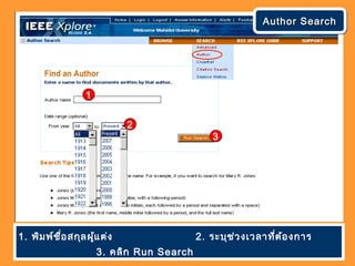 Author SearchAuthor SearchAuthor SearchAuthor Search
1. พิมพ์ชื่อสกุลผู้แต่ง 2. ระบุช่วงเวลาที่ต้องการ
3. คลิก Run Search
1
2
3
 