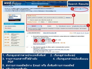 Search ResultsSearch ResultsSearch ResultsSearch Results
1. เรียกดูเอกสารตามประเภทสิ่งพิมพ์ 2. เรียกดูสาระสังเขป
3. รายการเอกสารที่ใช้อ้างอิง 4. เรียกดูเอกสารฉบับเต็มแบบ
PDF
5. ส่งรายการผลลัพธ์ทาง Email หรือ สั่งพิมพ์รายการผลลัพธ์
1
2 3 4
5
6
 
