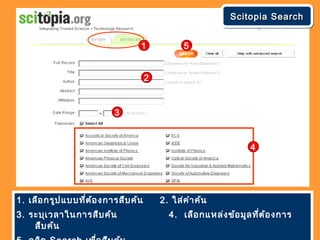 1. เลือกรูปแบบที่ต้องการสืบค้น 2. ใส่คำาค้น
3. ระบุเวลาในการสืบค้น 4. เลือกแหล่งข้อมูลที่ต้องการ
สืบค้น
Scitopia SearchScitopia SearchScitopia SearchScitopia Search
1
2
3
4
5
 