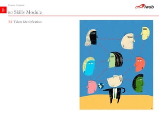 B:3  Skills Module B Course Content 3:1   Talent Identification 