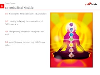B Course Content B:1  Attitudinal Module  1:2   Learning to Deploy the Ammunition of  Self-Awareness  1:1   Building the Ammunition of Self Awareness  1:3   Extrapolating patterns of strength to real world 1:4   Identifying core purpose, core beliefs, core values 
