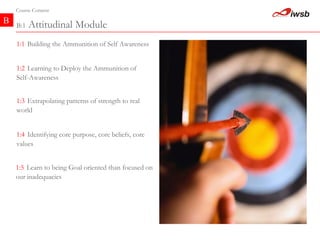 B Course Content B:1  Attitudinal Module  1:4   Identifying core purpose, core beliefs, core values 1:2   Learning to Deploy the Ammunition of  Self-Awareness  1:1   Building the Ammunition of Self Awareness  1:3   Extrapolating patterns of strength to real world 1:5   Learn to being Goal oriented than focused on our inadequacies 