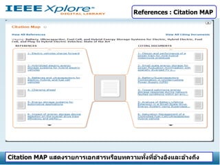 References : Citation MAP

Citation MAP แสดงรายการเอกสารหรือบทความทงทีอางอิงและอ้างถึง
ั้ ่ ้

 