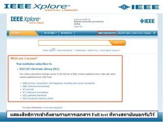ิ
แสดงสทธิการเข้าถึงตามรายการเอกสาร Full text ทีทางสถาบ ันบอกร ับไว้
่

 