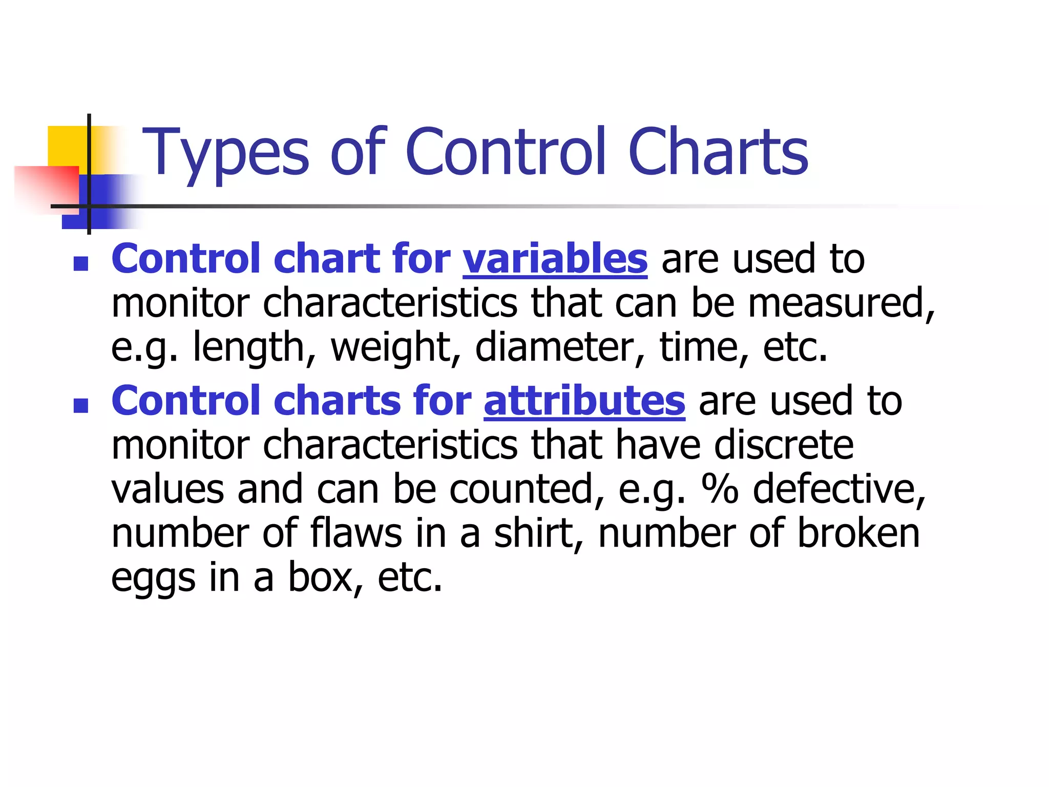 Types of Control Charts
 Control chart for variables are used to
monitor characteristics that can be measured,
e.g. length, weight, diameter, time, etc.
 Control charts for attributes are used to
monitor characteristics that have discrete
values and can be counted, e.g. % defective,
number of flaws in a shirt, number of broken
eggs in a box, etc.
 