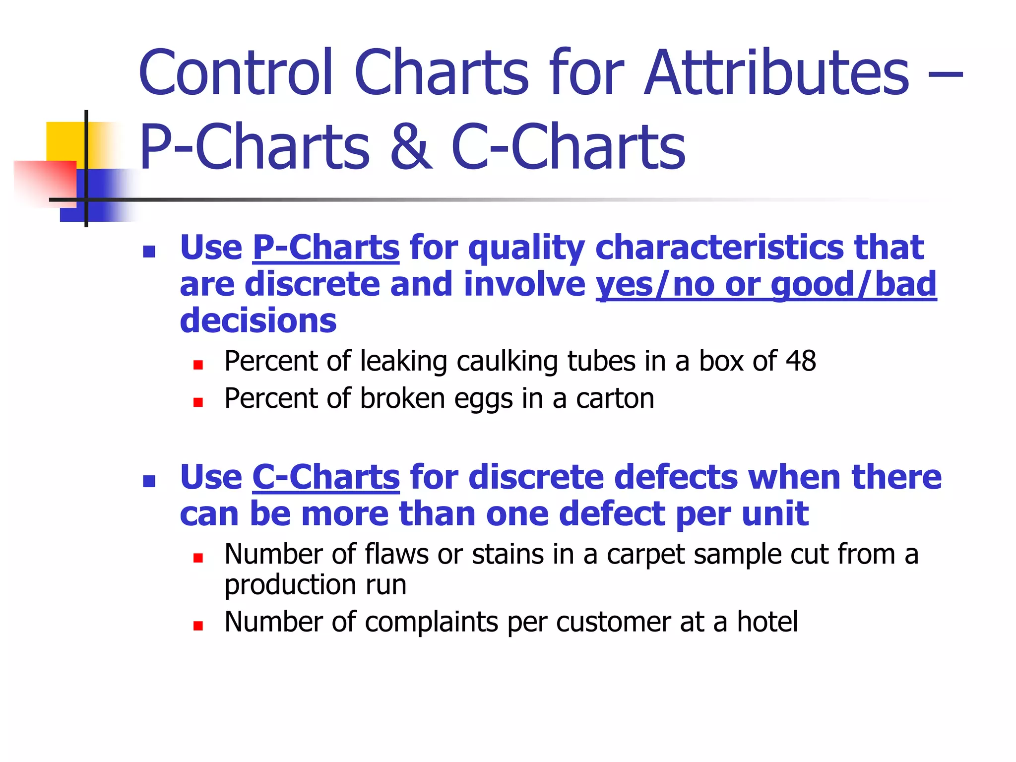 Control Charts for Attributes –
P-Charts & C-Charts
 Use P-Charts for quality characteristics that
are discrete and involve yes/no or good/bad
decisions
 Percent of leaking caulking tubes in a box of 48
 Percent of broken eggs in a carton
 Use C-Charts for discrete defects when there
can be more than one defect per unit
 Number of flaws or stains in a carpet sample cut from a
production run
 Number of complaints per customer at a hotel
 