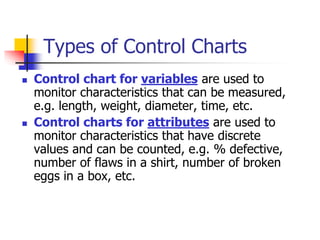 Types of Control Charts
 Control chart for variables are used to
monitor characteristics that can be measured,
e.g. length, weight, diameter, time, etc.
 Control charts for attributes are used to
monitor characteristics that have discrete
values and can be counted, e.g. % defective,
number of flaws in a shirt, number of broken
eggs in a box, etc.
 