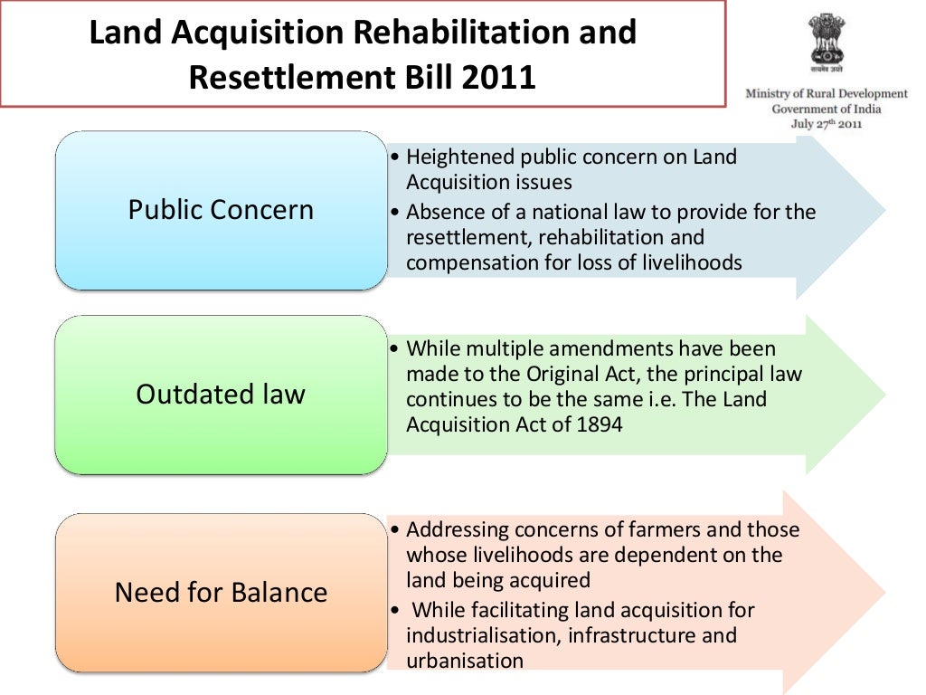 land-acquisition