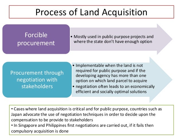 land acquisition a problem to land Payment of adequate compensation for land acquisition in malaysia land acquisition act land assembly through land acquisition is a way out to solve problems. land acquisition a problem to land Payment of adequate compensation for land acquisition in malaysia land acquisition act land assembly through land acquisition is a way out to solve problems.