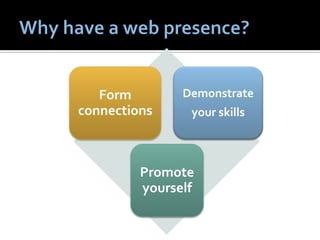 Form        Demonstrate
connections     your skills



         Promote
         yourself
 
