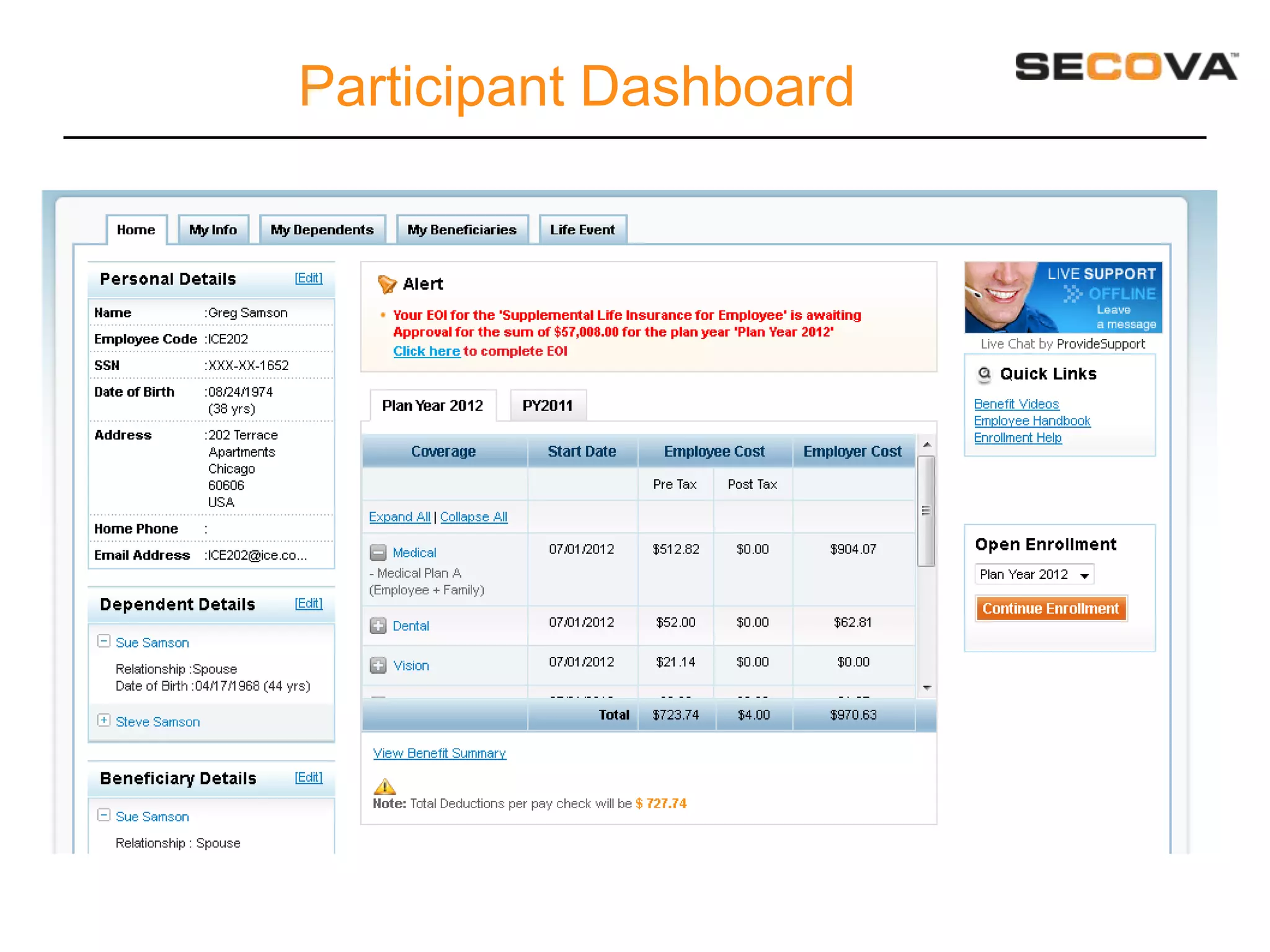 Participant Dashboard
 