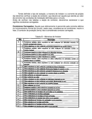 14



        Tendo definido o tipo de isolação, a maneira de instalar e a corrente de projeto
(Ip) devemos verificar a seção do condutor, que deverá ser aquela que atenda ao valor
da corrente nas condições de instalação definidas para o circuito.
Antes de verificar nas tabelas a seção do condutor, deveremos esclarecer o que
significa condutores carregados.

Condutores Carregados: Aquele que efetivamente é percorrido pela corrente elétrica
no funcionamento normal do circuito, neste caso, considera-se os condutores: neutro e
fase. O condutor de proteção (terra) não é considerado condutor carregado.


                            Tabela B – Maneiras de Instalar
 