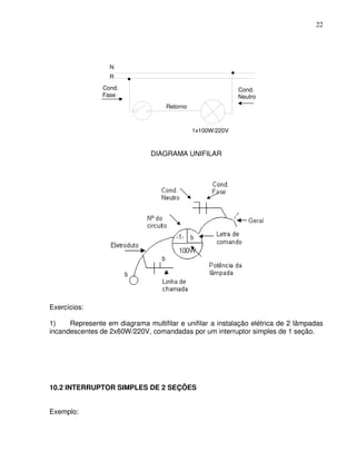 22




                  N
                  R
                Cond.                                       Cond.
                Fase                                        Neutro
                                    Retorno



                                              1x100W/220V



                               DIAGRAMA UNIFILAR




Exercícios:

1)    Represente em diagrama multifilar e unifilar a instalação elétrica de 2 lâmpadas
incandescentes de 2x60W/220V, comandadas por um interruptor simples de 1 seção.




10.2 INTERRUPTOR SIMPLES DE 2 SEÇÕES


Exemplo:
 