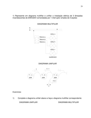 24




1) Represente em diagrama multifilar e unifilar a instalação elétrica de 3 lâmpadas
incandescentes de 25W/220V comandadas por 1 interruptor simples de 3 seções:


                                 DIAGRAMA MULTIFILAR

                    N
                    R

                                                       Lâmp. a

                                   Retorno a
                                   Retorno b
                                   Retorno c           Lâmp. b




                                                       Lâmp. c




                                                   3x60W/220V




                                  DIAGRAMA UNIFILAR

                             c                 b c



                   -1-   c           -1-   b               -1-     a

                    60W               60W                   60W

                                                           a b c

                                               a       b
                                                   c



Exercícios:


1)    Complete o diagrama unifialr abaixo e faça o diagrama multifilar correspondente:

        DIAGRAMA UNIFILAR                                              DIAGRAMA MULTIFILAR
 