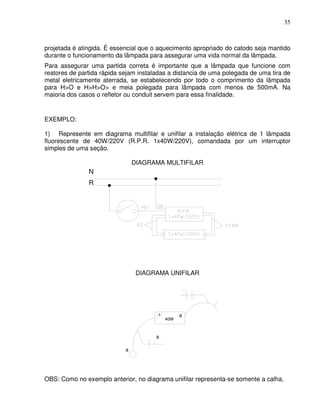 35



projetada é atingida. É essencial que o aquecimento apropriado do catodo seja mantido
durante o funcionamento da lâmpada para assegurar uma vida normal da lâmpada.
Para assegurar uma partida correta é importante que a lâmpada que funcione com
reatores de partida rápida sejam instaladas a distancia de uma polegada de uma tira de
metal eletricamente aterrada, se estabelecendo por todo o comprimento da lâmpada
para H>O e H>H>O> e meia polegada para lâmpada com menos de 500mA. Na
maioria dos casos o refletor ou conduit servem para essa finalidade.


EXEMPLO:

1) Represente em diagrama multifilar e unifilar a instalação elétrica de 1 lâmpada
fluorescente de 40W/220V (R.P.R. 1x40W/220V), comandada por um interruptor
simples de uma seção.

                                DIAGRAMA MULTIFILAR
               N
               R




                                 DIAGRAMA UNIFILAR




                                       -1-         a
                                             40W



                                       a

                            a




OBS: Como no exemplo anterior, no diagrama unifilar representa-se somente a calha.
 