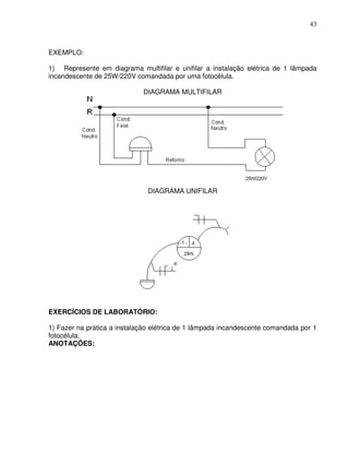 43



EXEMPLO:

1) Represente em diagrama multifilar e unifilar a instalação elétrica de 1 lâmpada
incandescente de 25W/220V comandada por uma fotocélula.

                             DIAGRAMA MULTIFILAR




                               DIAGRAMA UNIFILAR




EXERCÍCIOS DE LABORATÓRIO:

1) Fazer na prática a instalação elétrica de 1 lâmpada incandescente comandada por 1
fotocélula.
ANOTAÇÕES:
 