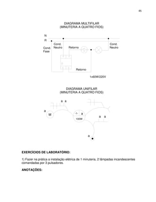 46



                              DIAGRAMA MULTIFILAR
                           (MINUTERIA A QUATRO FIOS)

                N
                R
                     Cond.                                      Cond.
               Cond. Neutro       Retorno                       Neutro
               Fase




                                       Retorno

                                                 1x60W/220V



                               DIAGRAMA UNIFILAR
                           (MINUTERIA A QUATRO FIOS)

                            a a


                a
                    M                 -1-   a
                                                        a   a
                                       100W




                                                 a




EXERCÍCIOS DE LABORATÓRIO:

1) Fazer na prática a instalação elétrica de 1 minuteria, 2 lâmpadas incandescentes
comandadas por 3 pulsadores.

ANOTAÇÕES:
 