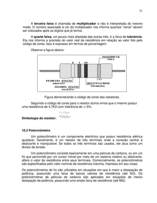 51



      A terceira faixa é chamada de multiplicador e não é interpretada do mesmo
modo. O número associado à cor do multiplicador nos informa quantos "zeros" devem
ser colocados após os dígitos que já temos.
     A quarta faixa, um pouco mais afastada das outras três, é a faixa de tolerância.
Ela nos informa a precisão do valor real da resistência em relação ao valor lido pelo
código de cores. Isso é expresso em termos de porcentagem.
      Observe a figura abaixo:




               Figura demonstrando o código de cores dos resistores.
      Seguindo o código de cores para o resistor acima vimos que o mesmo possui
uma resistência de 4,7K com tolerância de +/-5%.


Simbologia do resistor:


16.2 Potenciômetro
       Um potenciômetro é um componente eletrônico que possui resistência elétrica
ajustável. Geralmente, é um resistor de três terminais onde a conexão central é
deslizante e manipulável. Se todos os três terminais são usados, ele atua como um
divisor de tensão.
       Um potenciômetro consiste basicamente em uma película de carbono, ou em um
fio que percorrido por um cursor móvel por meio de um sistema rotativo ou deslizante,
altera o valor da resistência entre seus terminais. Comercialmente, os potenciômetros
são especificados pelo valor nominal da resistência máxima, impresso em seu corpo.
Os potenciômetros de fio são utilizados em situações em que é maior a dissipação de
potência, possuindo uma faixa de baixos valores de resistência (até K ). Os
potenciômetros de película de carbono são aplicados em situações de menor
dissipação de potência, possuindo uma ampla faixa de resistência (até M ).
 