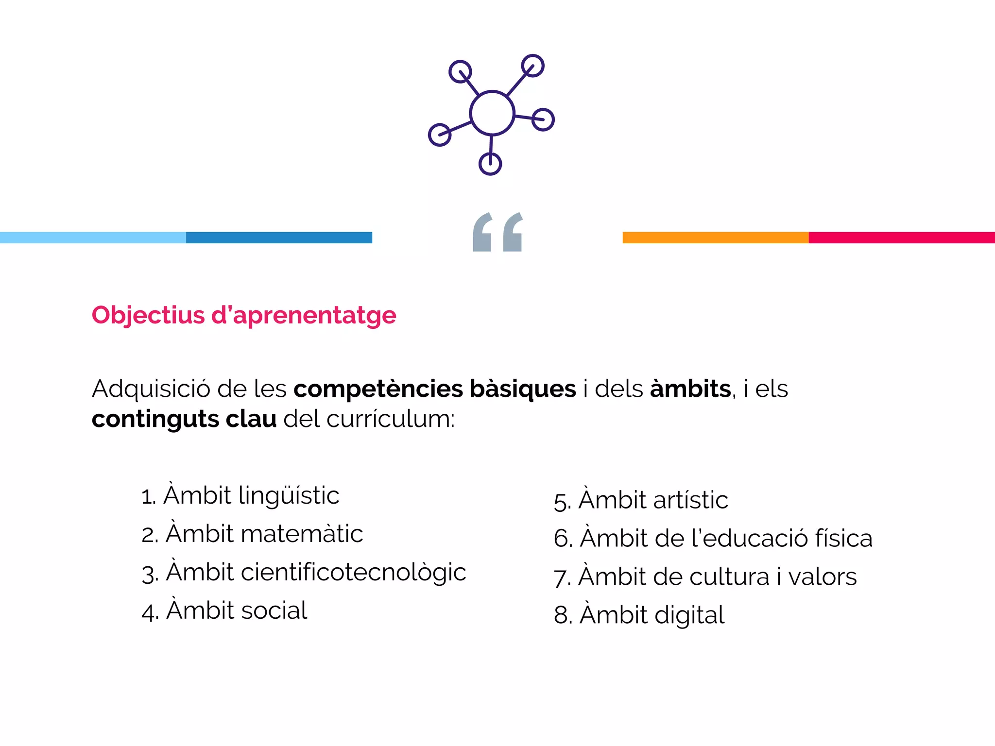 “Objectius d’aprenentatge
Adquisició de les competències bàsiques i dels àmbits, i els
continguts clau del currículum:
1. Àmbit lingüístic
2. Àmbit matemàtic
3. Àmbit cientificotecnològic
4. Àmbit social
5. Àmbit artístic
6. Àmbit de l’educació física
7. Àmbit de cultura i valors
8. Àmbit digital
 