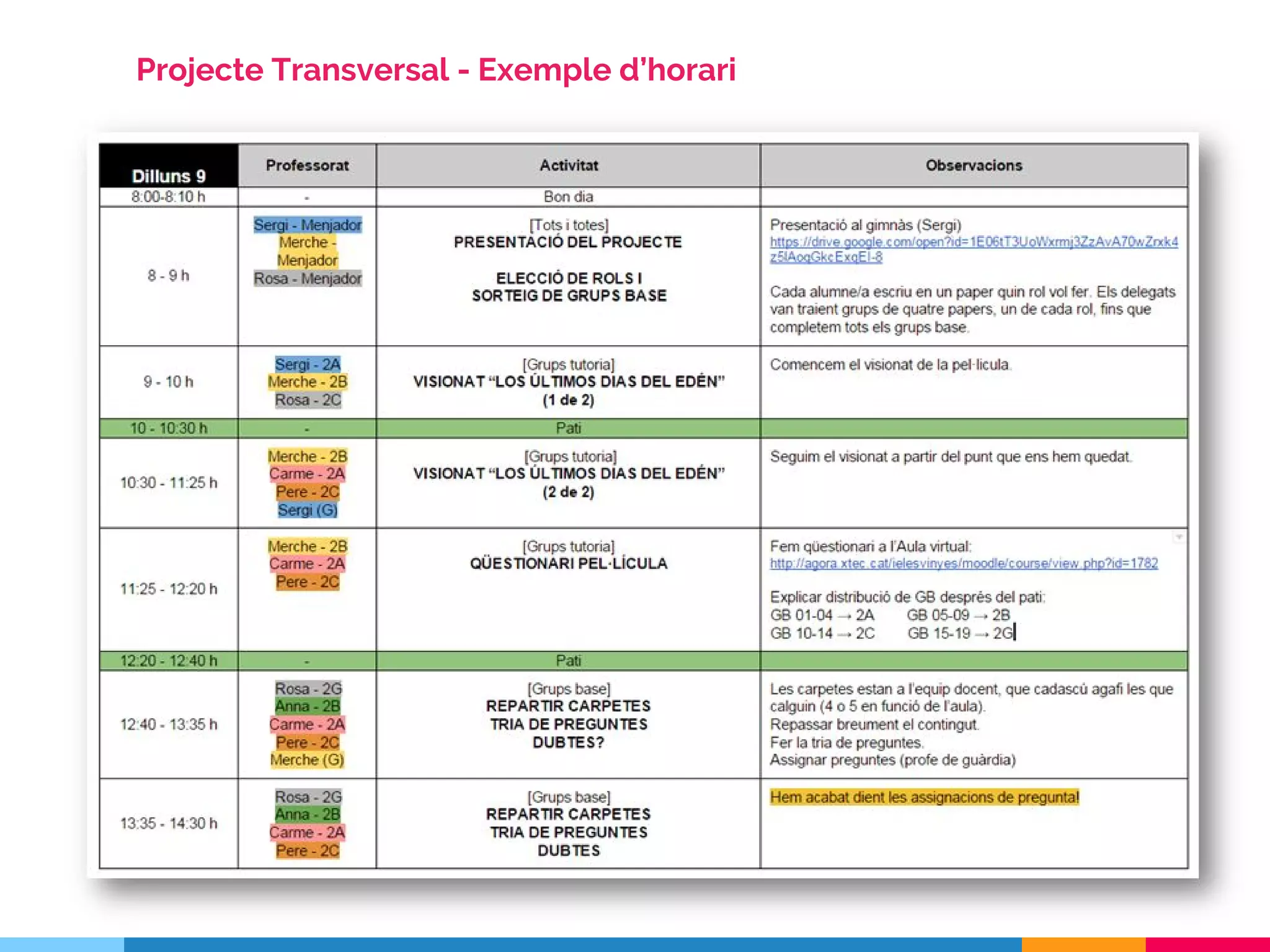 Projecte Transversal - Exemple d’horari
 