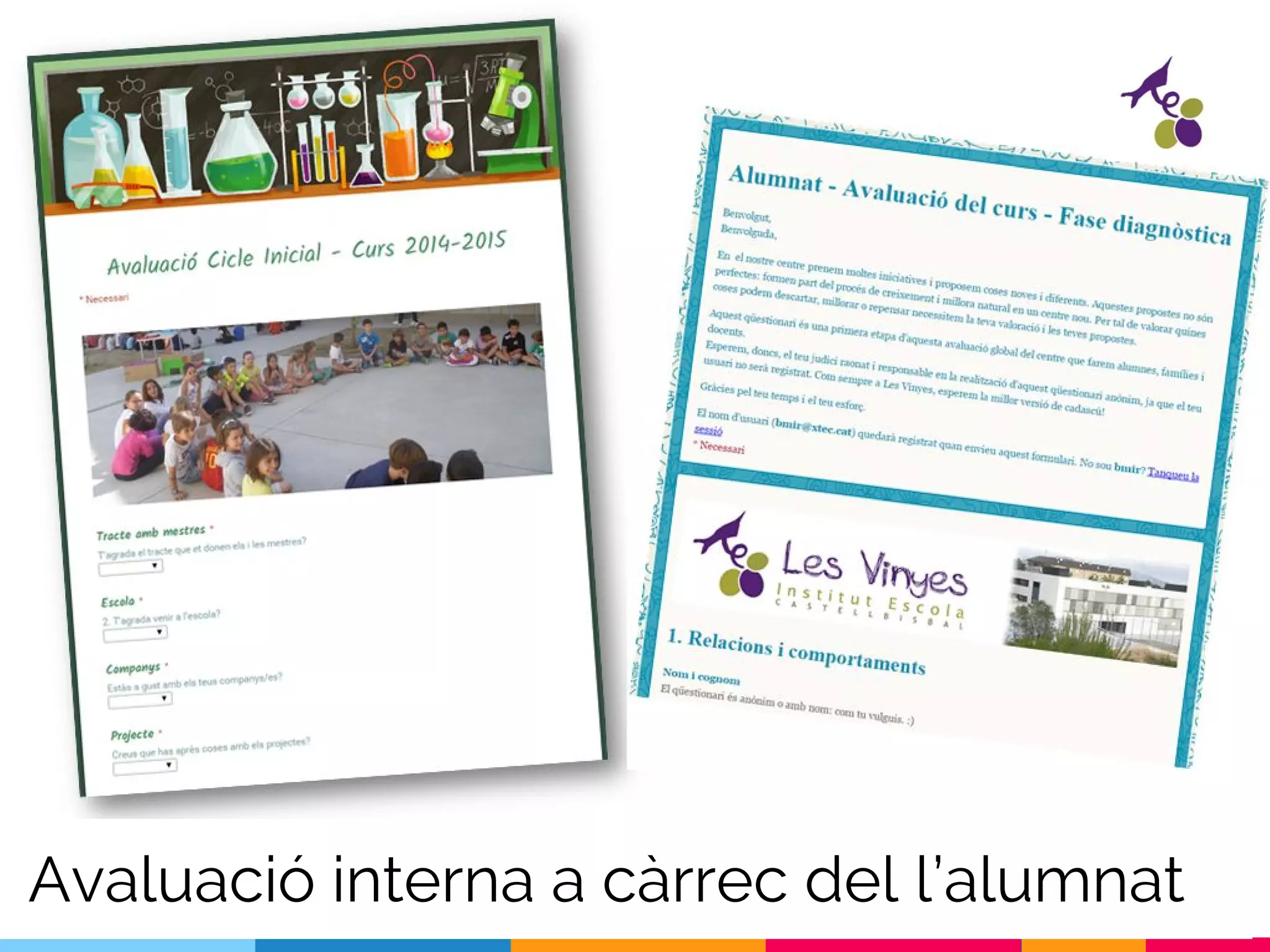 Avaluació interna a càrrec del l’alumnat
 