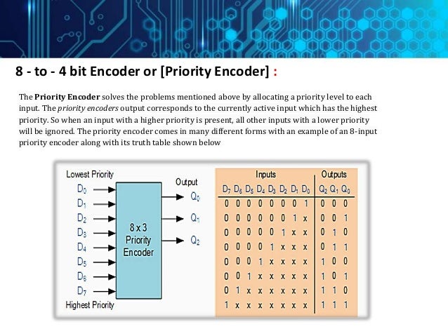 Encoder decoder Adc LDR &7 Segment PPT