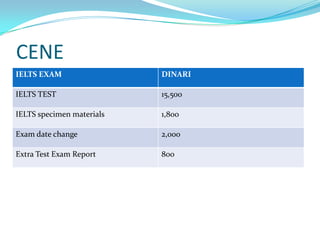 CENE
IELTS EXAM                 DINARI

IELTS TEST                 15,500

IELTS specimen materials   1,800

Exam date change           2,000

Extra Test Exam Report     800
 