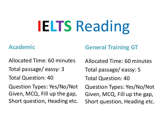 IELTS Exam Structure 2017- IELTS Test Aid