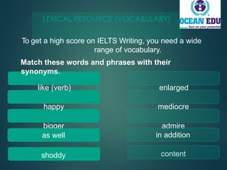 IELTS-LP-Introduction-to-IELTS-Writing.pptx
