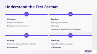 Essential Strategies & Tips for Cracking the IELTS Exam | PPTX
