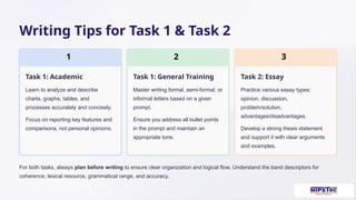 Essential Strategies & Tips for Cracking the IELTS Exam | PPTX