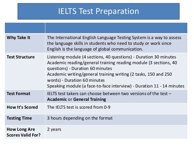 Test academic