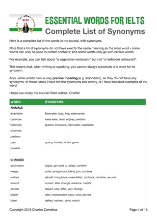 ESSENTIAL WORDS FOR IELTS
Complete List of Synonyms
Here is a complete list of the words in the course, with synonyms.
Note that a lot of synonyms do not have exactly the same meaning as the main word - some
words can only be used in certain contexts; and some words only go with certain words.
For example, you can talk about “a vegetarian restaurant” but not “a herbivore restaurant”.
This means that, when writing or speaking, you cannot always substitute one word for its
synonym.
Also, some words have a very precise meaning (e.g. amphibian), so they do not have any
synonyms. In these cases I have left the synonyms box empty, or I have included examples of the
word.
I hope you enjoy the course! Best wishes, Charlie!
WORD SYNONYMS
ANIMALS
amphibian Examples: toad, frog, salamander
carnivore meat eater, beast of prey, predator
herbivore grazers, browsers, plant eater, vegetarian
omnivore
predator
prey quarry, hunted, victim, game
parasite
CHANGES
acclimatize adjust, get used to, adapt, conform
merge unite, amalgamate, blend, join, combine
restore rebuild, bring back, re-establish, put back, reinstate, recover
amend correct, alter, change, enhance, modify
deviate depart, veer, diﬀer, vary, diverge
distort alter, misrepresent, warp, twist, pervert
divert deflect, redirect, pivot, switch
Copyright 2019 Charles Cornelius Page of
1 16
 