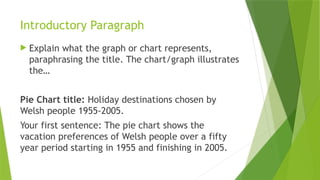 Introductory Paragraph
 Explain what the graph or chart represents,
paraphrasing the title. The chart/graph illustrates
the…
Pie Chart title: Holiday destinations chosen by
Welsh people 1955-2005.
Your first sentence: The pie chart shows the
vacation preferences of Welsh people over a fifty
year period starting in 1955 and finishing in 2005.
 