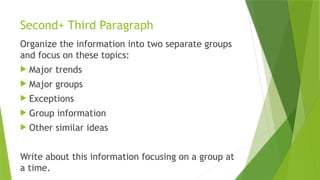 Second+ Third Paragraph
Organize the information into two separate groups
and focus on these topics:
 Major trends
 Major groups
 Exceptions
 Group information
 Other similar ideas
Write about this information focusing on a group at
a time.
 