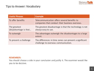5
Tips	to	Answer:	Vocabulary
REMEMBER:
You	should	choose	a	side	in	your	conclusion	and	justify	it.	The	examiner	would	like	
you	to	be	decisive.
Useful Phrases Example
To	offer benefits Telecommunication offers	several	benefits	to	
companies	that	conduct	their	business	overseas.
The	greatest	
(dis)advantage	is	that…
The	greatest disadvantage	is	that	the	technology	is	not	
always	easy	to	use.
To	outweigh The	advantages	outweigh the	disadvantages	to	a	large	
extent.
To	present	a	challenge The	differences in	time	zones	can	present	a	significant	
challenge	to	overseas	communication.
 