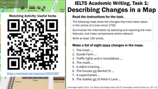 [IELTS] Academic Writing, Task 1 - Describing Maps - Lesson Slides.pptx