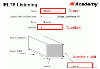 (C) 2016 Alpha & Company, Inc.Strictly Confidential
21
Name
Number
Number + Unit
IELTS Listening
 