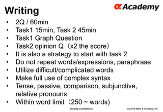 (C) 2016 Alpha & Company, Inc.Strictly Confidential
Writing
42
• 2Q / 60min
• Task1 15min, Task 2 45min
• Task1 Graph Question
• Task2 opinion Q（x2 the score）
• It is also a strategy to start with task 2
• Do not repeat words/expressions, paraphrase
• Utilize difficult/complicated words
• Make full use of complex syntax
• Tense, passive, comparison, subjunctive,
relative pronouns
• Within word limit（250 ~ words)
 