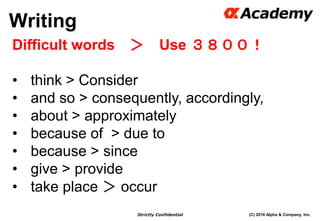 (C) 2016 Alpha & Company, Inc.Strictly Confidential
Writing
43
Difficult words ＞ Use ３８００！
• think > Consider
• and so > consequently, accordingly,
• about > approximately
• because of > due to
• because > since
• give > provide
• take place ＞ occur
 