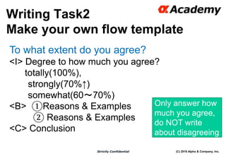 (C) 2016 Alpha & Company, Inc.Strictly Confidential
Writing Task2
Make your own flow template
48
To what extent do you agree?
<I> Degree to how much you agree?
totally(100%),
strongly(70%↑)
somewhat(60～70%)
<B> ①Reasons & Examples
② Reasons & Examples
<C> Conclusion
Only answer how
much you agree,
do NOT write
about disagreeing
 