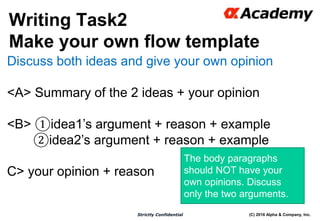 (C) 2016 Alpha & Company, Inc.Strictly Confidential
49
Discuss both ideas and give your own opinion
<A> Summary of the 2 ideas + your opinion
<B> ①idea1’s argument + reason + example
②idea2’s argument + reason + example
C> your opinion + reason
The body paragraphs
should NOT have your
own opinions. Discuss
only the two arguments.
Writing Task2
Make your own flow template
 