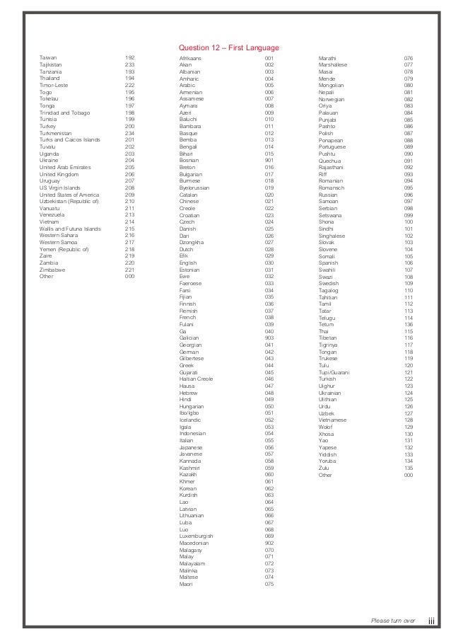 Image Result For Application Form Ielts