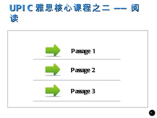 UPI C 雅思核心课程之二 —— 阅
读


         Passage 1


        Passage 2


        Passage 3


                      *
 