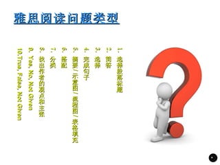 *
           1.
           1.
                找 分 搭 摘 完 选 简 选
                出 类 配 要 成 择 答 择
                              段
                              落
                              标
                              题
雅思阅读问题类型




           2.
           2.
           3.
           3.
           4.
           4.
                        句
                      示 子
           5.
           5.     /
                  /       /
                          /        /
                                   /
                      意
                      图
                      流
                      程
                      图
                      表
                      格
                      填
                      充
           6.
           6.
           7.
           7.
           8.
           8.




                作
                者
                的
                观
                点
                和
                主
                张
           9. Yes, No, Not Given
           9. Yes, No, Not Given
           10.True, False, Not Given
           10.True, False, Not Given
 