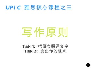 UP I C 雅思核心课程之三



   写作原则
   Task 1: 把图表翻译文字
    Task 2: 亮出你的观点


                     *
 
