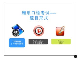 雅思口语考试 — —
                题目形式




 I nterview      T he Long Run   D iscussion
（介绍和面谈           （个人发言）          （讨论）
   ）



                                               *
 
