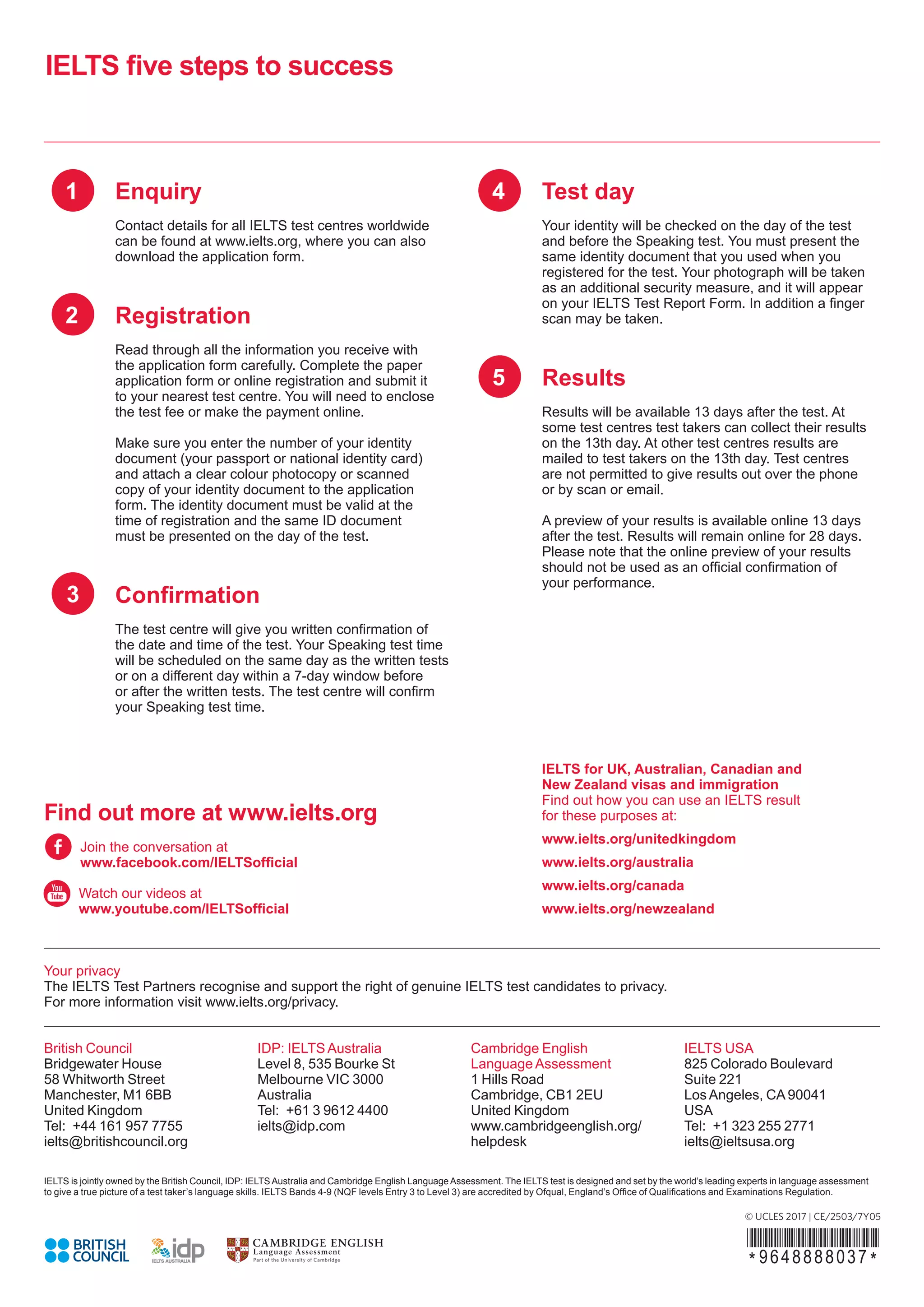 British Council
Bridgewater House
58 Whitworth Street
Manchester, M1 6BB
United Kingdom
Tel: +44 161 957 7755
ielts@britishcouncil.org
IDP: IELTS Australia
Level 8, 535 Bourke St
Melbourne VIC 3000
Australia
Tel: +61 3 9612 4400
ielts@idp.com
Cambridge English
Language Assessment
1 Hills Road
Cambridge, CB1 2EU
United Kingdom
www.cambridgeenglish.org/
helpdesk
IELTS USA
825 Colorado Boulevard
Suite 221
Los Angeles, CA 90041
USA
Tel: +1 323 255 2771
ielts@ieltsusa.org
IELTS is jointly owned by the British Council, IDP: IELTS Australia and Cambridge English Language Assessment. The IELTS test is designed and set by the world’s leading experts in language assessment
to give a true picture of a test taker’s language skills. IELTS Bands 4-9 (NQF levels Entry 3 to Level 3) are accredited by Ofqual, England’s Office of Qualifications and Examinations Regulation.
IELTS five steps to success
Enquiry
Contact details for all IELTS test centres worldwide
can be found at www.ielts.org, where you can also
download the application form.
Registration
Read through all the information you receive with
the application form carefully. Complete the paper
application form or online registration and submit it
to your nearest test centre. You will need to enclose
the test fee or make the payment online.
Make sure you enter the number of your identity
document (your passport or national identity card)
and attach a clear colour photocopy or scanned
copy of your identity document to the application
form. The identity document must be valid at the
time of registration and the same ID document
must be presented on the day of the test.
Confirmation
The test centre will give you written confirmation of
the date and time of the test. Your Speaking test time
will be scheduled on the same day as the written tests
or on a different day within a 7-day window before
or after the written tests. The test centre will confirm
your Speaking test time.
Test day
Your identity will be checked on the day of the test
and before the Speaking test. You must present the
same identity document that you used when you
registered for the test. Your photograph will be taken
as an additional security measure, and it will appear
on your IELTS Test Report Form. In addition a finger
scan may be taken.
Results
Results will be available 13 days after the test. At
some test centres test takers can collect their results
on the 13th day. At other test centres results are
mailed to test takers on the 13th day. Test centres
are not permitted to give results out over the phone
or by scan or email.
A preview of your results is available online 13 days
after the test. Results will remain online for 28 days.
Please note that the online preview of your results
should not be used as an official confirmation of
your performance.
1
2
3
5
4
Find out more at www.ielts.org
Watch our videos at
www.youtube.com/IELTSofficial
Join the conversation at
www.facebook.com/IELTSofficial
Your privacy
The IELTS Test Partners recognise and support the right of genuine IELTS test candidates to privacy.
For more information visit www.ielts.org/privacy.
IELTS for UK, Australian, Canadian and
New Zealand visas and immigration
Find out how you can use an IELTS result
for these purposes at:
www.ielts.org/unitedkingdom
www.ielts.org/australia
www.ielts.org/canada
www.ielts.org/newzealand
© UCLES 2017 | CE/2503/7Y05
*9648888037*
 